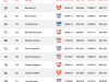 2015 IRONMAN World Championship